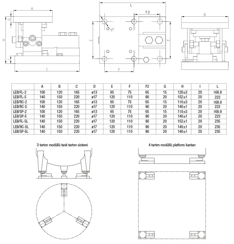 LEB FL Loadcell