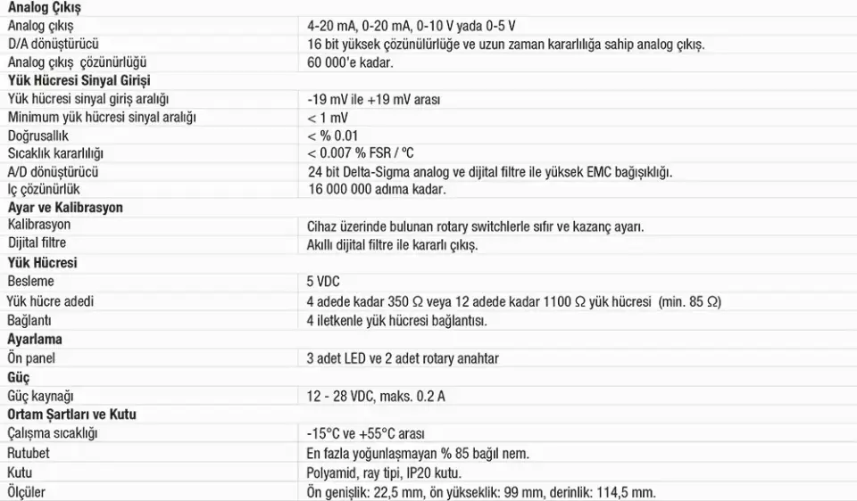TX11 Analog Transmitter