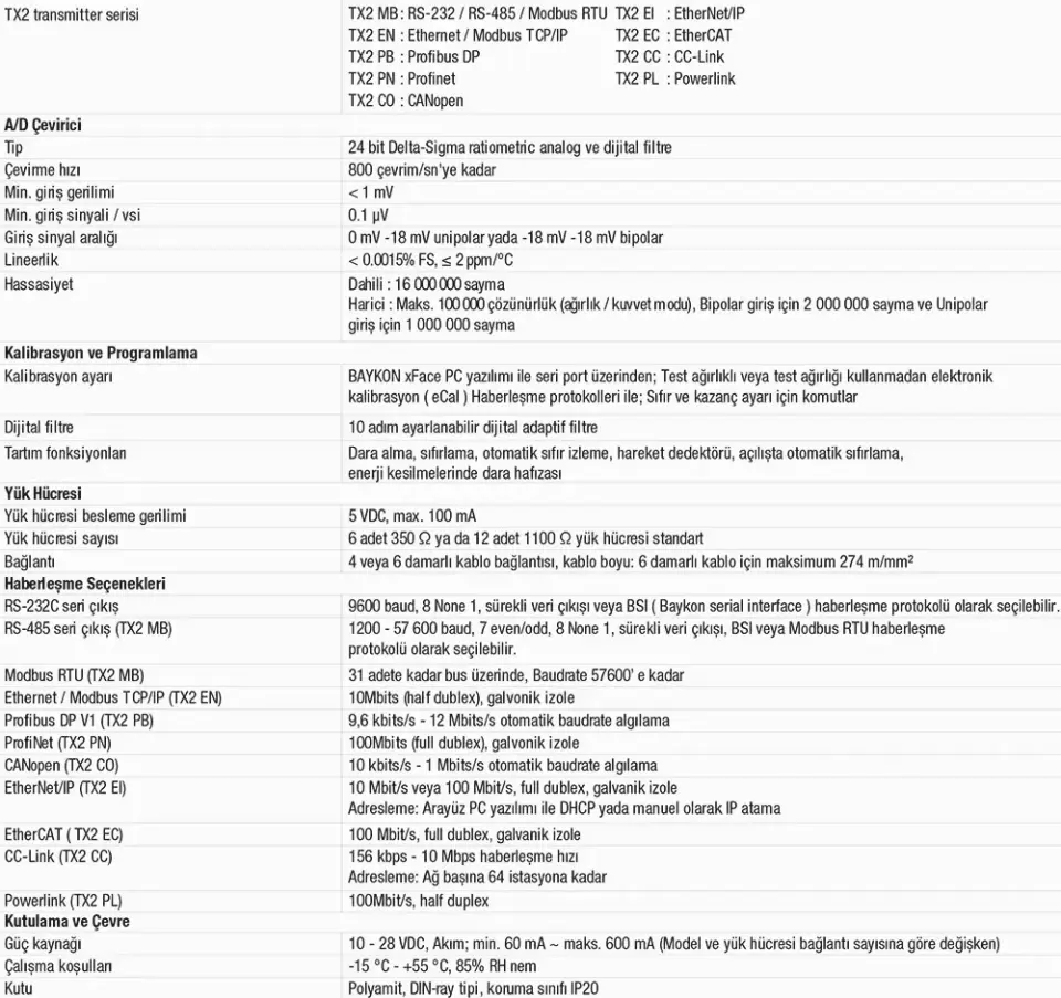 TX2 Dijital Transmitter