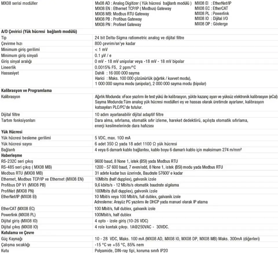 MX08 Çok Kanallı Sistem