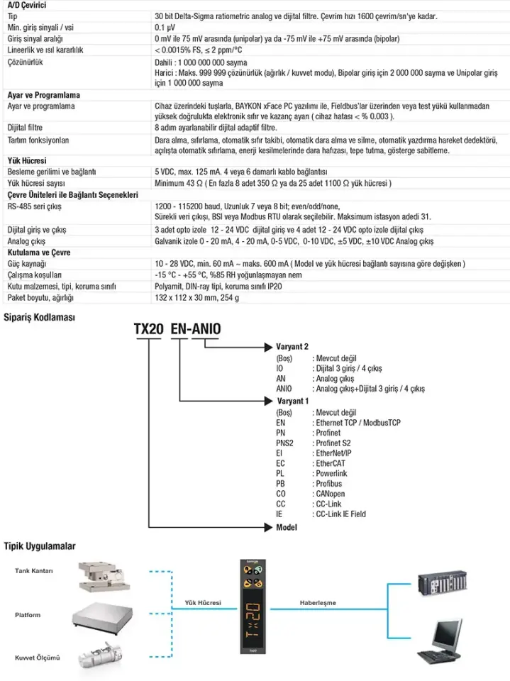 TX20 Dijital Transmitter