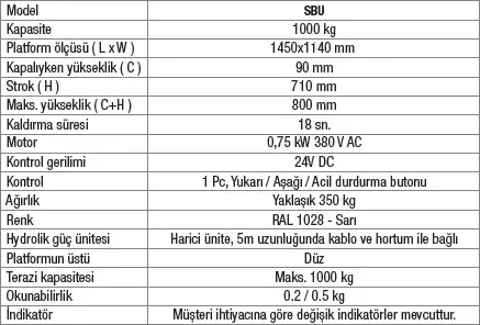 SBU Makaslı Palet Platform Kantarı
