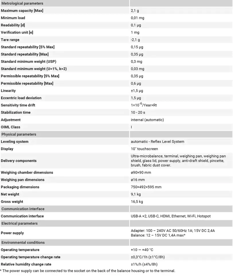 UYA 2.5Y Ultra Mikro Terazi