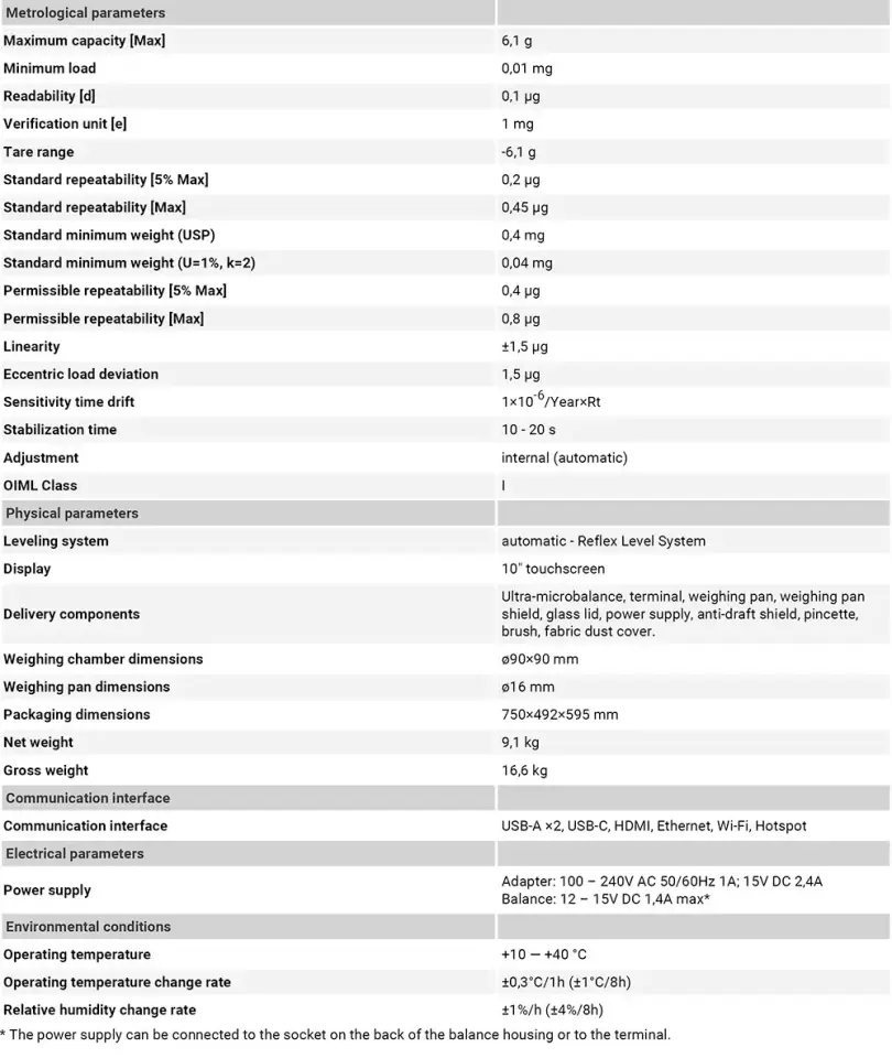 UYA 6.5Y Ultra Mikro Terazi