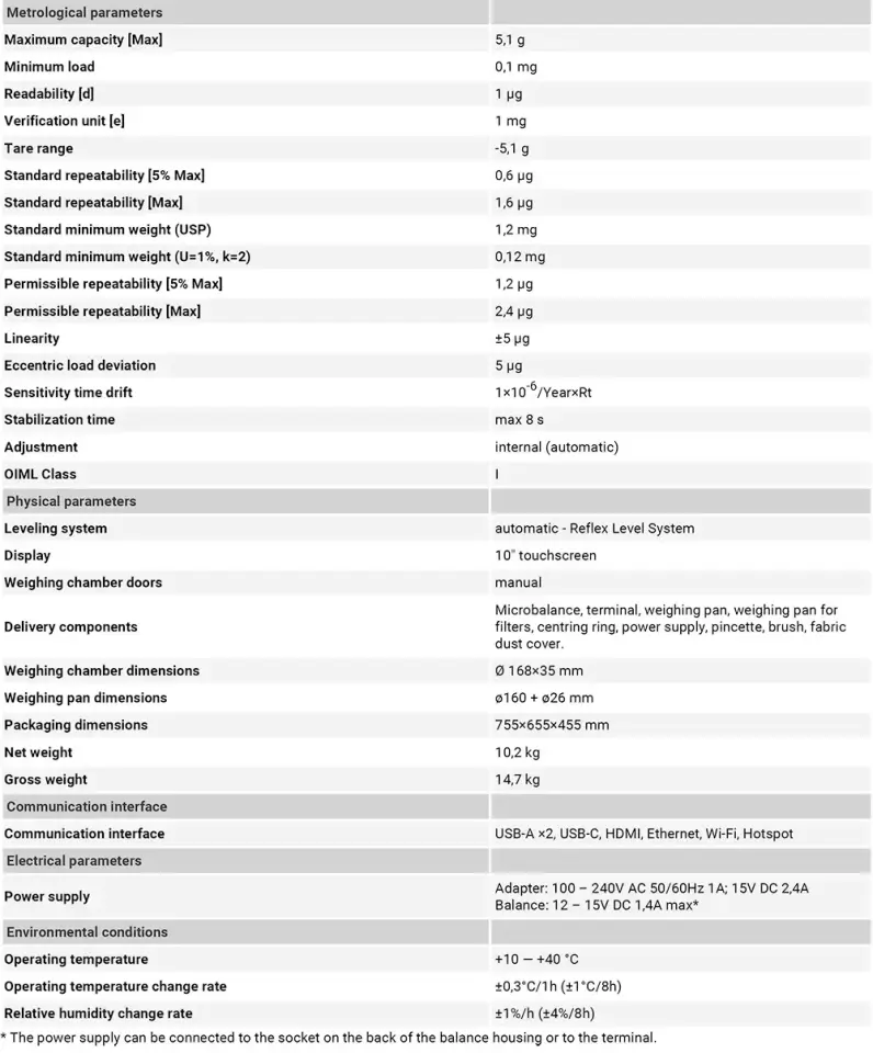 MYA 5.5Y.F1 Mikro Terazi