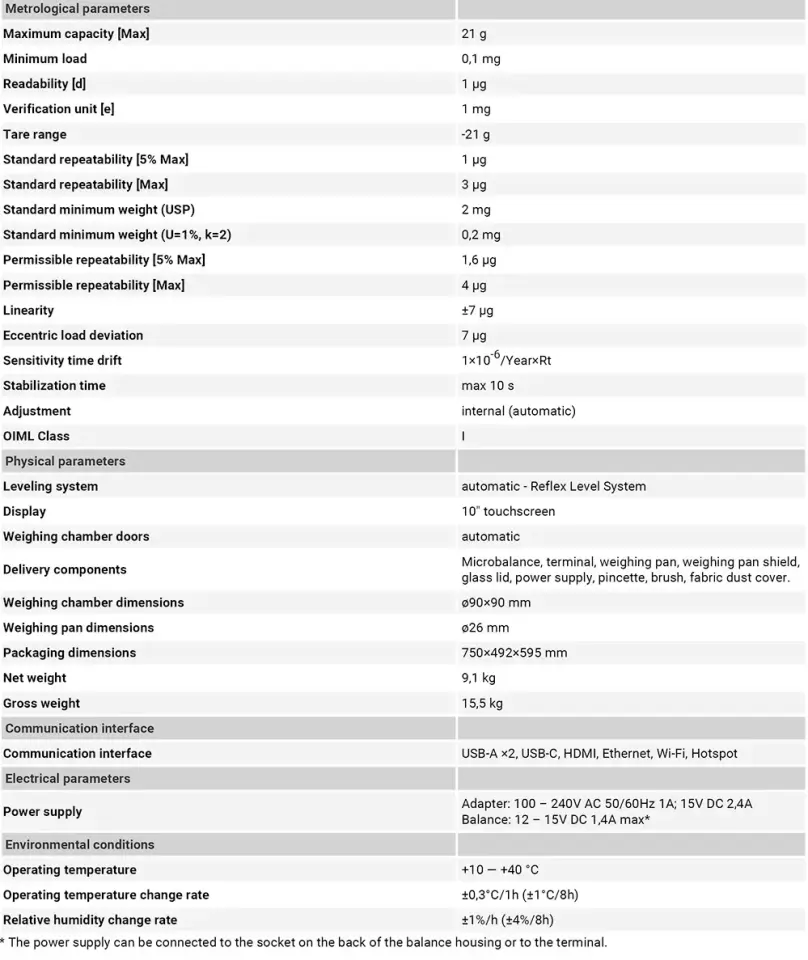 MYA 21.5Y Mikro Terazi