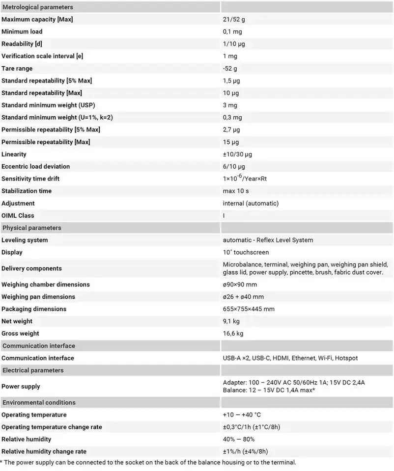 MYA 21/52.5Y Mikro Terazi