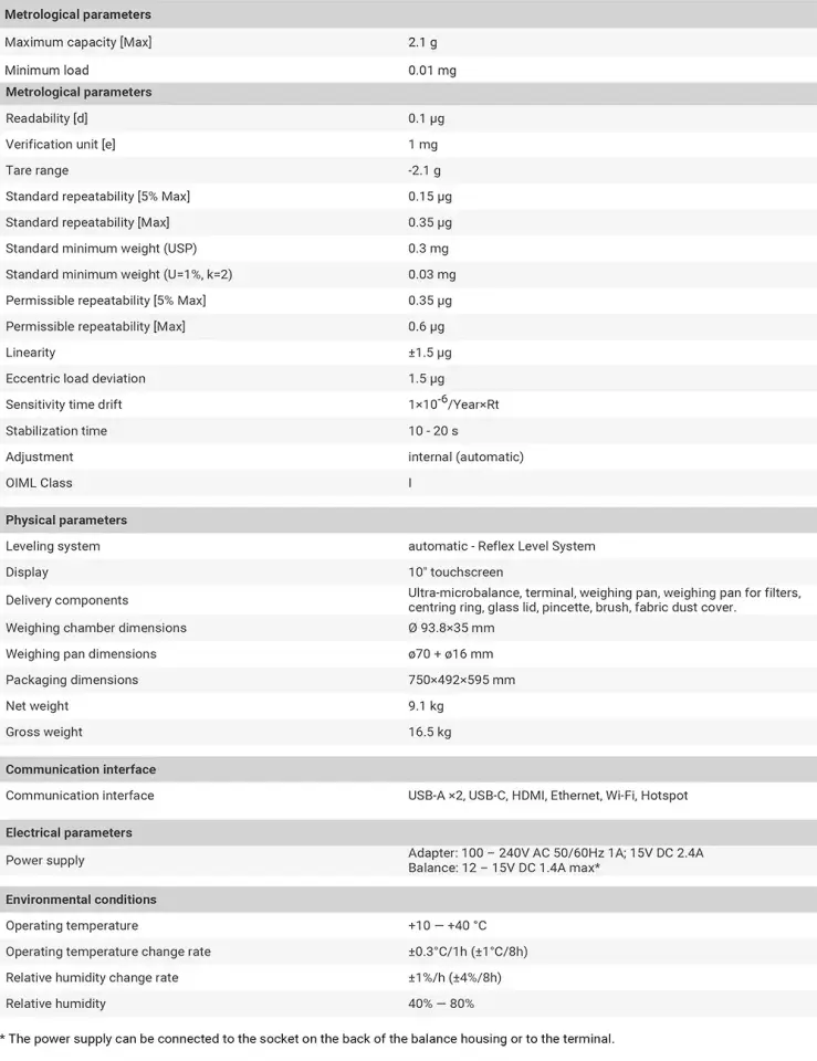 UYA 2.5Y.F Ultra Mikro Terazi