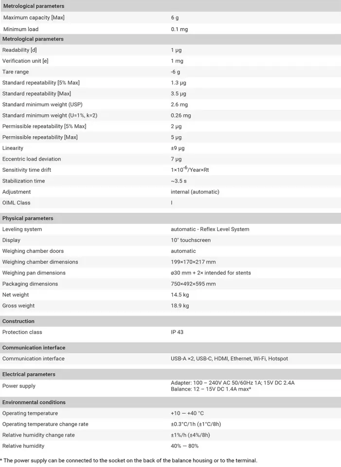 XA 6.5Y.M.A.S Mikro Terazi