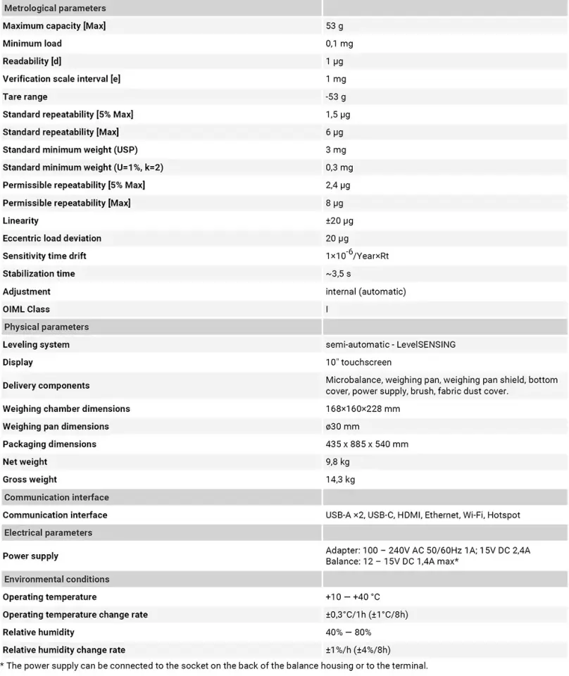 XA 53.5Y.M Mikro Terazi