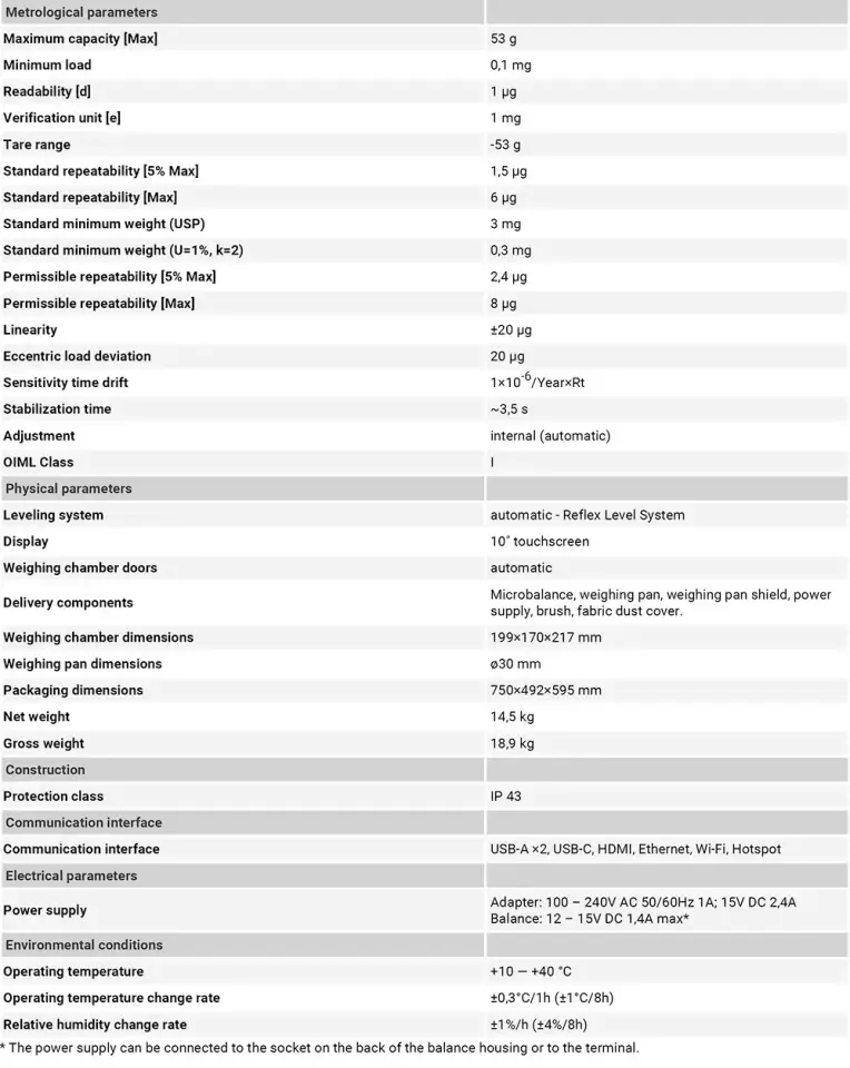XA 53.5Y.M.A Mikro Terazi