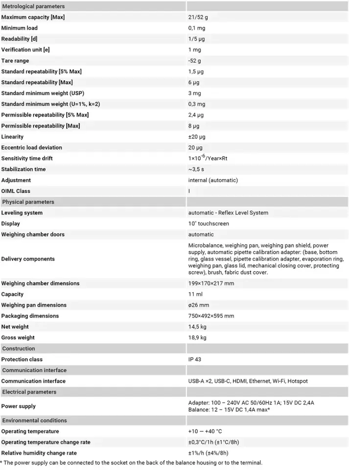 XA 21/52.5Y.M.A.P Mikro Terazi