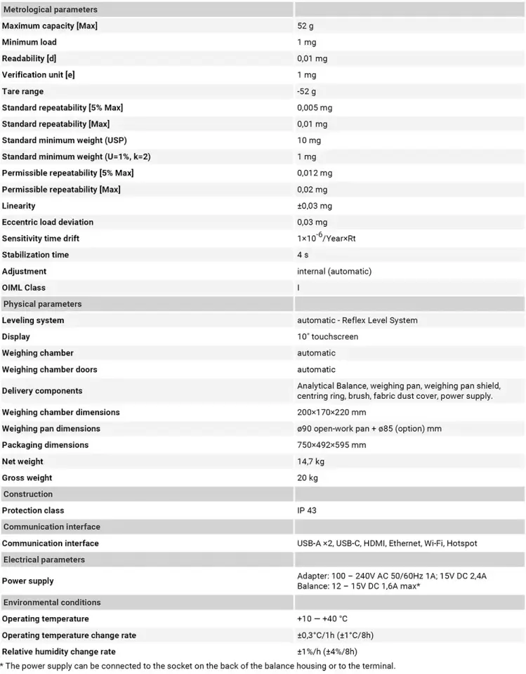 XA 52.5Y.A Analitik Terazi