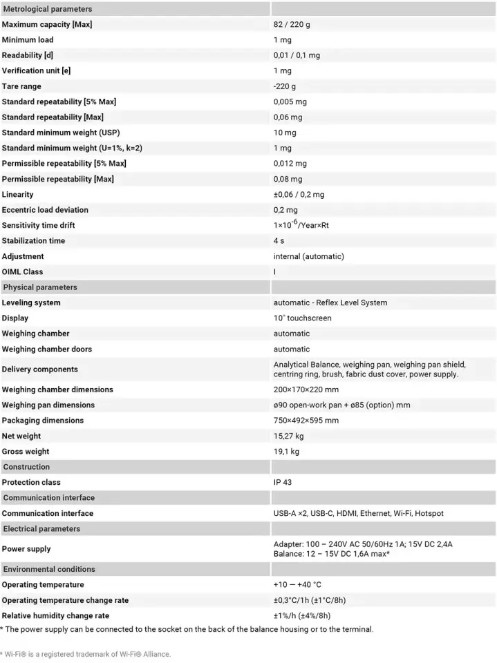 XA 82/220.5Y.A Analitik Terazi