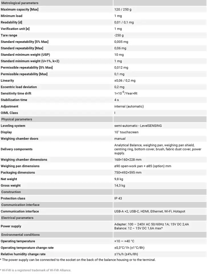 XA 120/250.5Y Analitik Terazi
