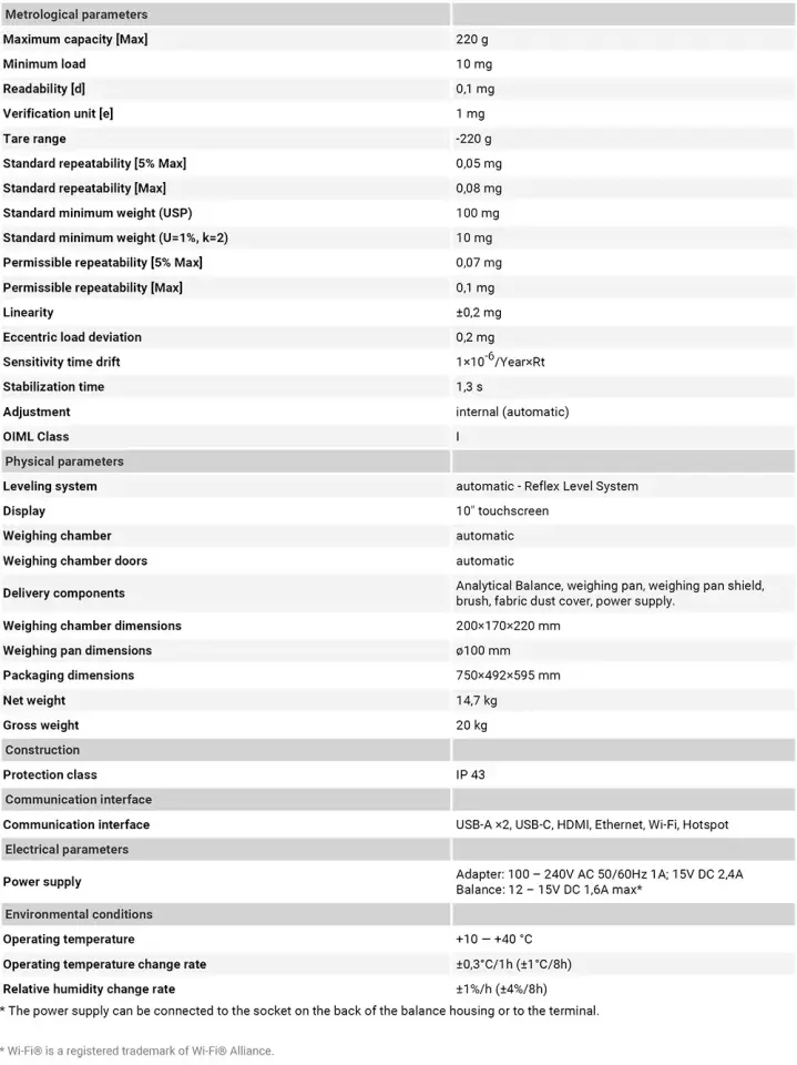 XA 220.5Y.A Analitik Terazi