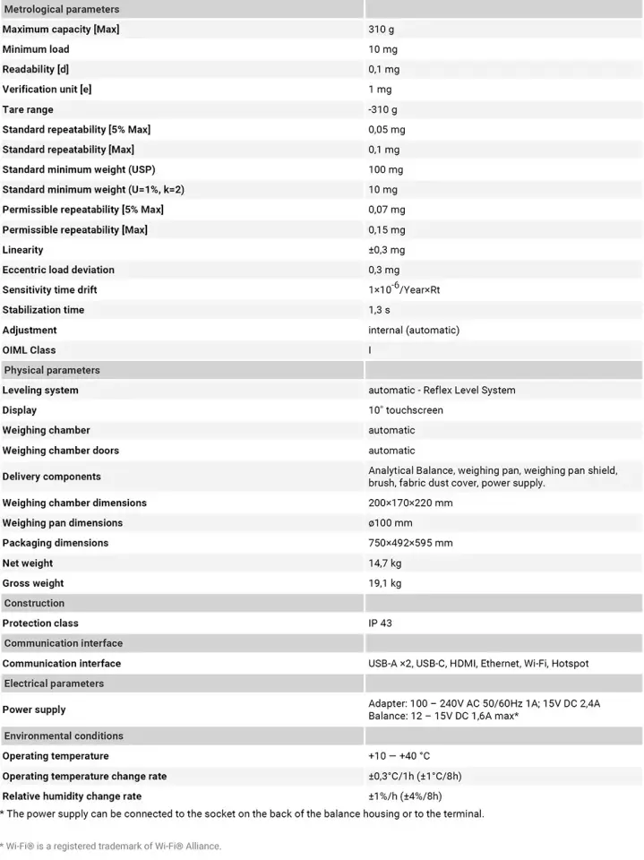 XA 310.5Y.A Analitik Terazi