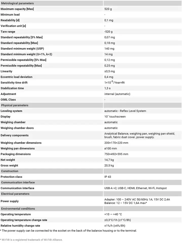 XA 520.5Y.A Analitik Terazi