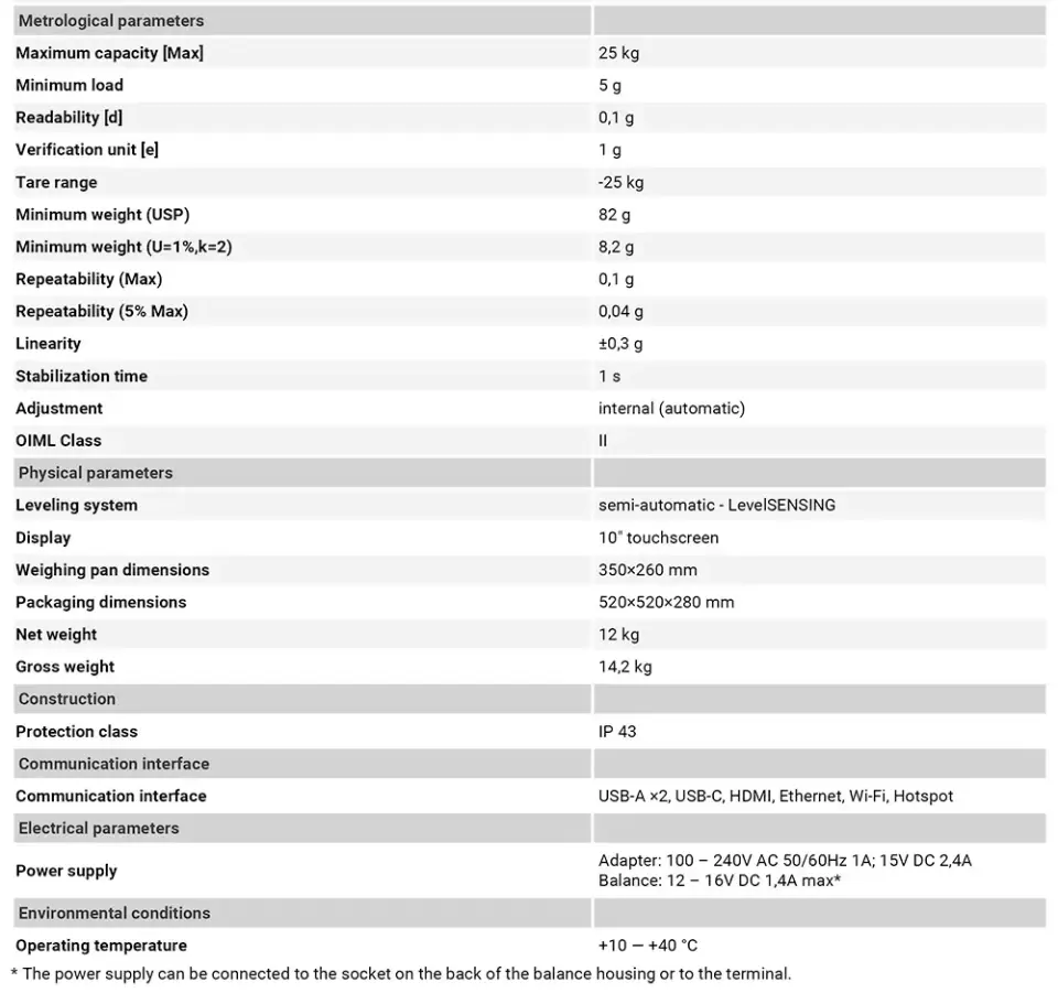 5Y.25.PM Hassas Terazi