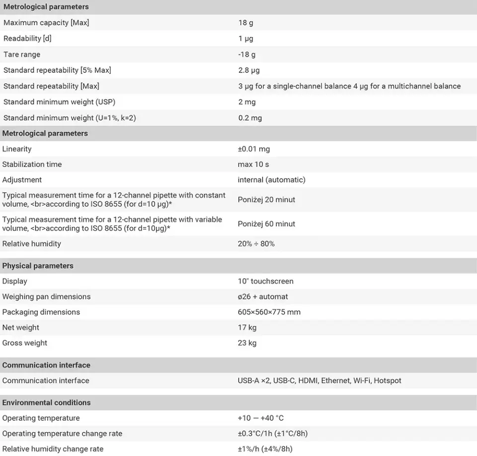AP-12.1.5Y Çok Kanallı Pipet Kalibrasyon Cihazı