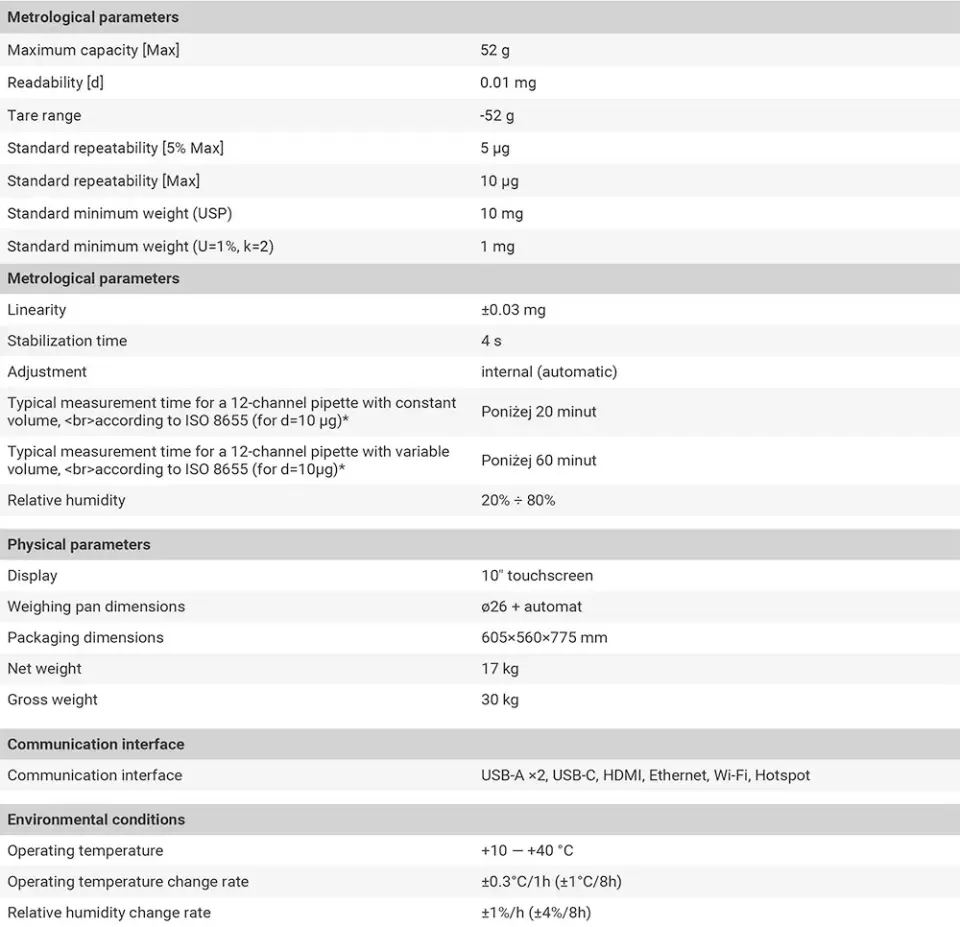 AP-12.5Y Çok Kanallı Pipet Kalibrasyon Cihazı
