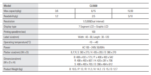 CL5500D Barkodlu Terazi
