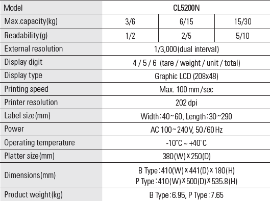 CL5200 N Barkodlu Terazi