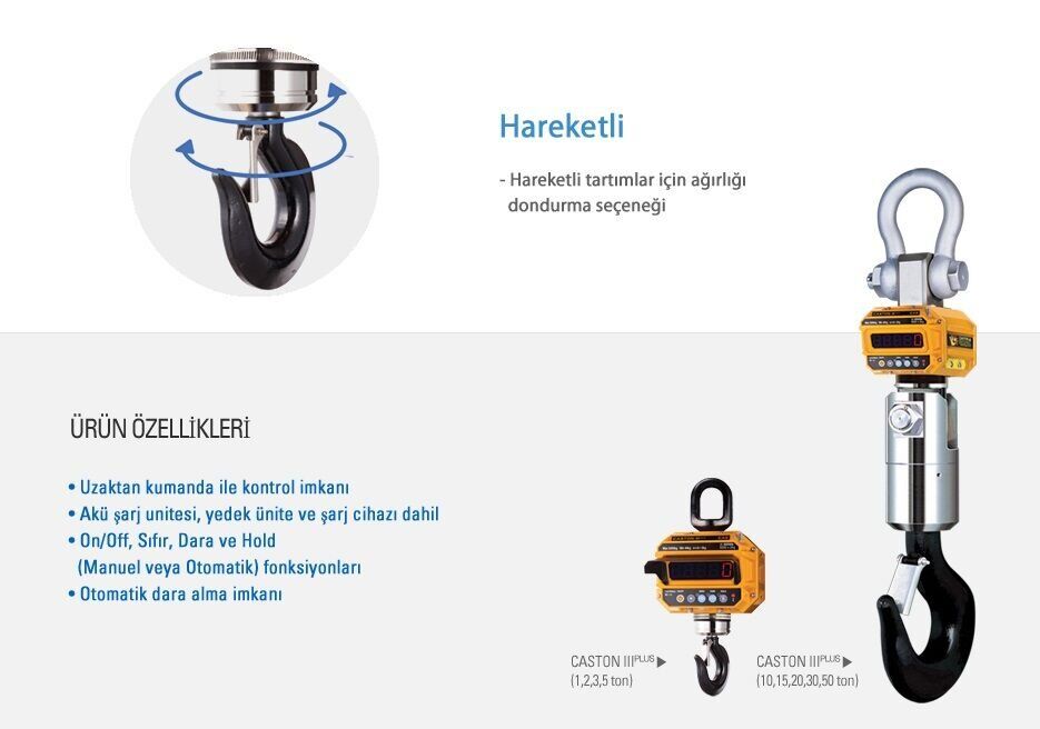 CASTON-III PLUS Vinç Baskülü