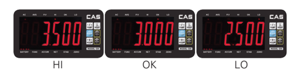 DH / DH-C İndikatör