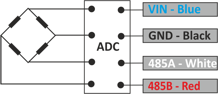 TSD Dijital Loadcell
