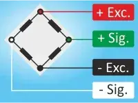 SP6 Platform Tipi Yük Hücresi